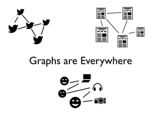 Graphs are Everywhere 
 