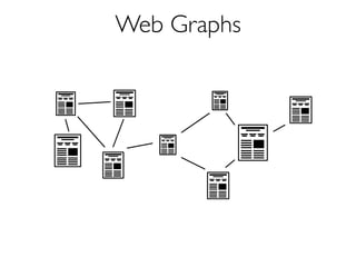 Web Graphs 
 