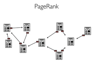 PageRank 
 