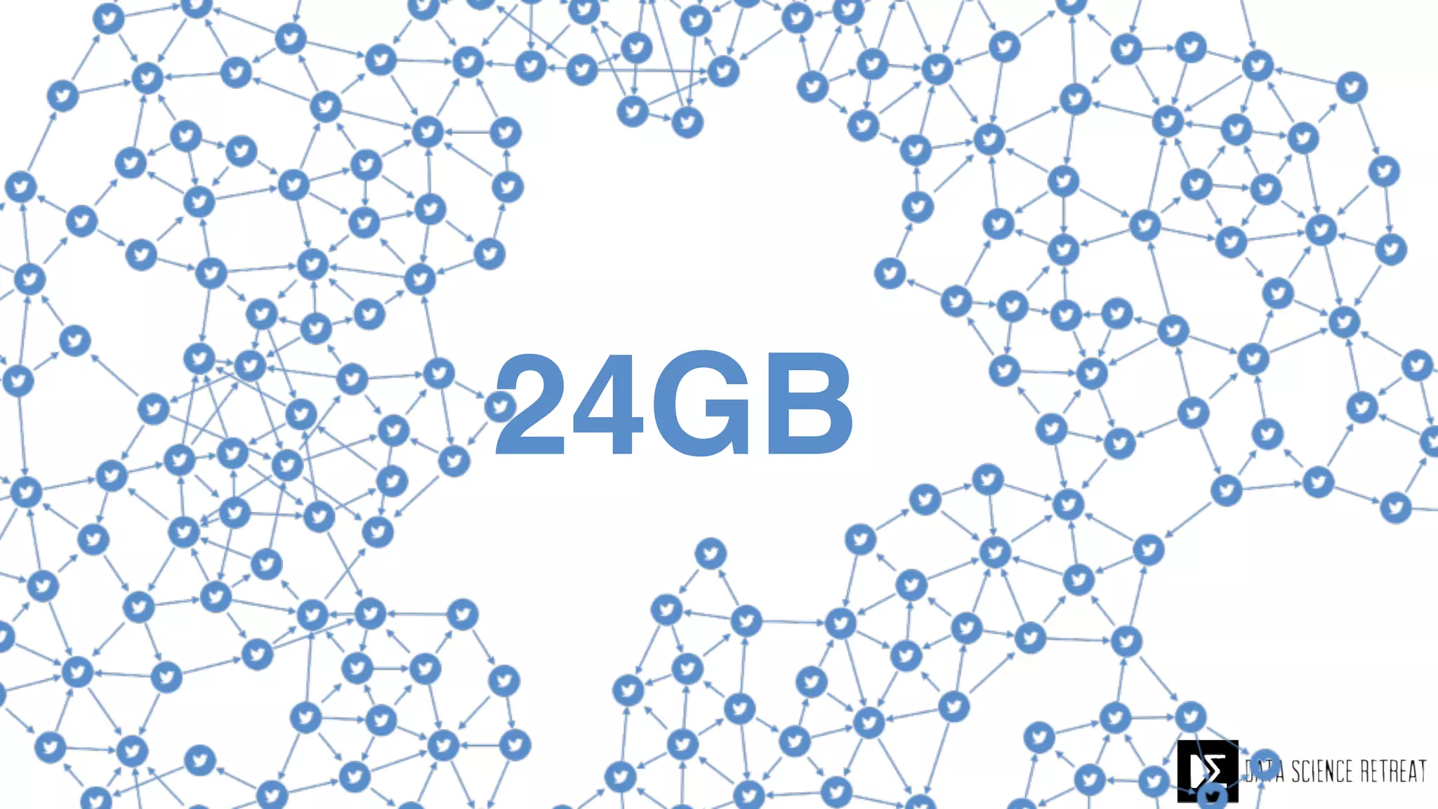 24GB
 
