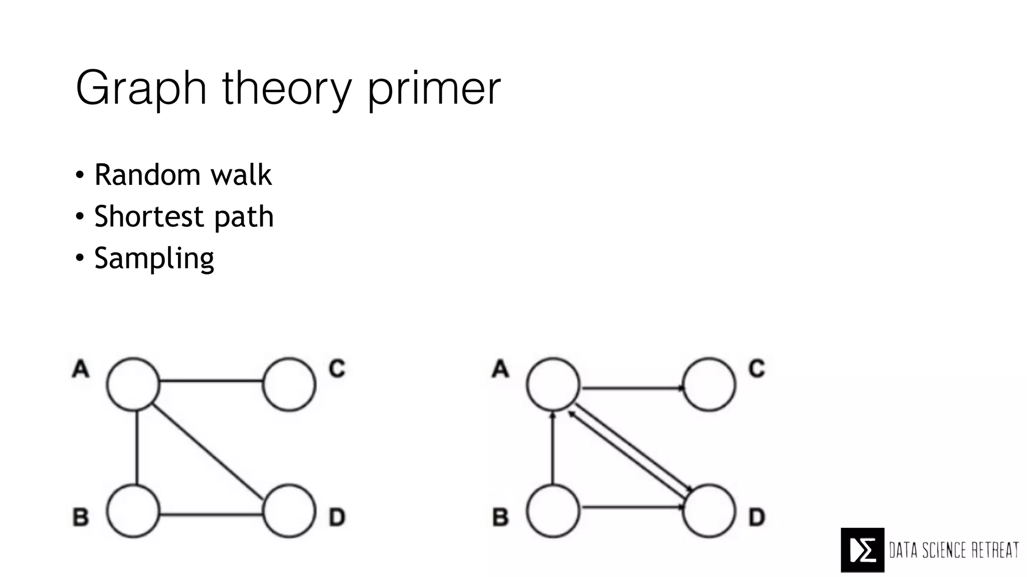 Graph theory primer
• Random walk
• Shortest path
• Sampling
 