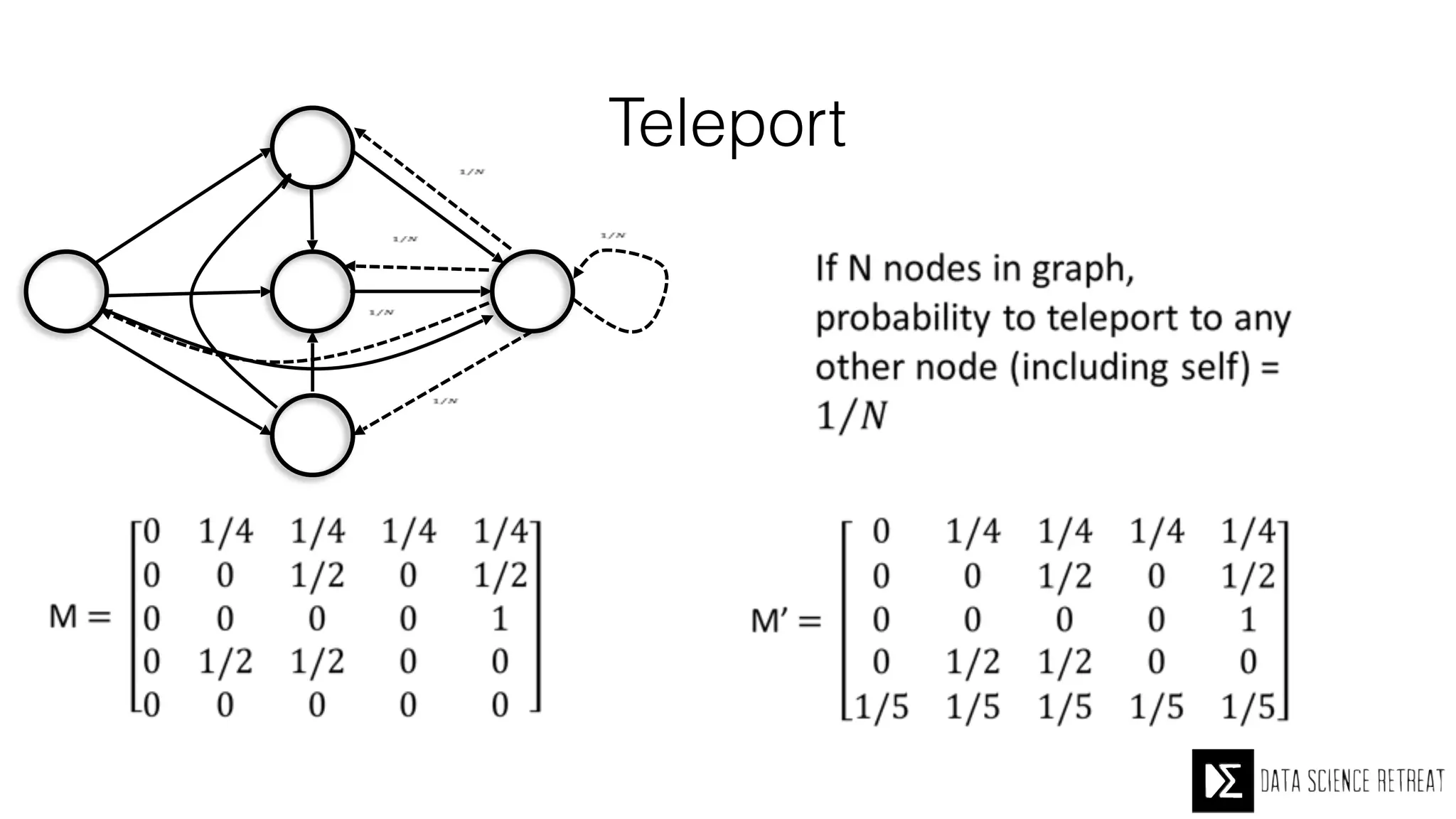 Teleport
A
B
C
D
E
   
  
 
 
 
 
 