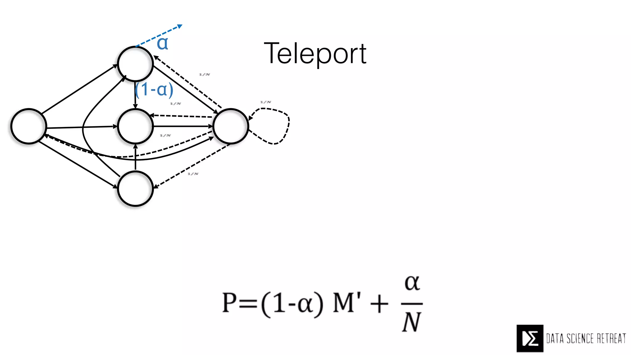 Teleport
A
B
C
D
E
At regular node: invoke
teleport operation with
probability α and standard
random walk with
probability (1-α)
 
 
 
 
 
 
(1-α)
α
 