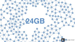 24GB
 