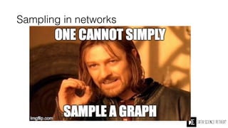Sampling in networks
 