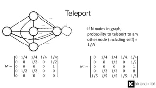 Teleport
A
B
C
D
E
   
  
 
 
 
 
 