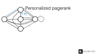 Personalized pagerank
A
B
C
D
E
At regular node: invoke
teleport operation with
probability α and standard
random walk with
probability (1-α). When
teleporting, go to target
node
 
 
 
 
 
(1-α)
 