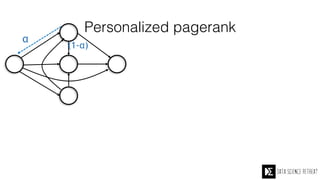 Personalized pagerank
A
B
C
D
E
At regular node: invoke
teleport operation with
probability α and standard
random walk with
probability (1-α). When
teleporting, go to target
node
(1-α)
α
 