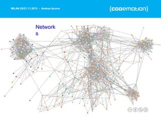 MILAN 20/21.11.2015 - Andrea Iacono
Network
s
 