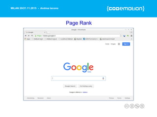 MILAN 20/21.11.2015 - Andrea Iacono
Page Rank
 