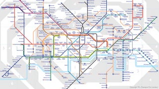 Neo Technology, Inc Confidential Copyright TFL (Transport For London) 
 