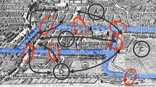 A 
Neo Technology, Inc Confidential Image is US Public Domain 
B 
D 
C 
 