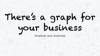 There’s a graph for 
your business 
whatever your business 
 