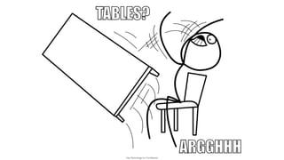 TABLES? 
Neo Technology, Inc Confidential 
ARGGHHH 
 