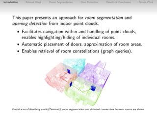 Introduction

Related Work

Room Segmentation

Door Detection

Results & Conclusion

Future Work

This paper presents an a...