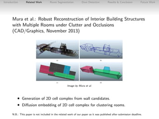 Introduction

Related Work

Room Segmentation

Door Detection

Results & Conclusion

Future Work

Mura et al.: Robust Reco...