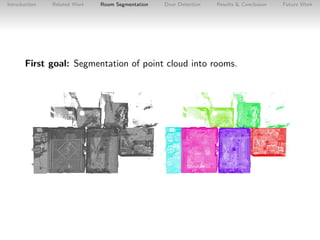 Introduction

Related Work

Room Segmentation

Door Detection

Results & Conclusion

First goal: Segmentation of point clo...
