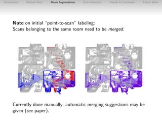 Introduction

Related Work

Room Segmentation

Door Detection

Results & Conclusion

Future Work

Note on initial “point-t...