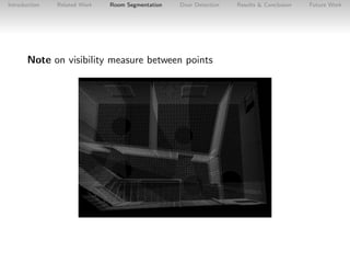 Introduction

Related Work

Room Segmentation

Door Detection

Note on visibility measure between points

Results & Conclu...