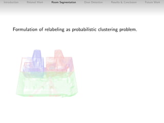Introduction

Related Work

Room Segmentation

Door Detection

Results & Conclusion

Formulation of relabeling as probabil...