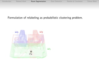 Introduction

Related Work

Room Segmentation

Door Detection

Results & Conclusion

Formulation of relabeling as probabil...