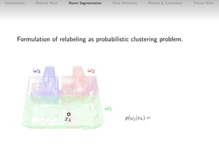 Introduction

Related Work

Room Segmentation

Door Detection

Results & Conclusion

Formulation of relabeling as probabil...