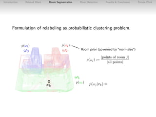 Introduction

Related Work

Room Segmentation

Door Detection

Results & Conclusion

Formulation of relabeling as probabil...