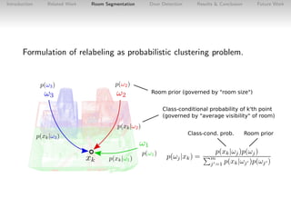 Introduction

Related Work

Room Segmentation

Door Detection

Results & Conclusion

Future Work

Formulation of relabelin...