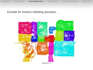 Introduction

Related Work

Room Segmentation

Door Detection

Example for iterative relabeling procedure.

Iteration 2/7
...