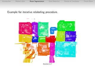 Introduction

Related Work

Room Segmentation

Door Detection

Example for iterative relabeling procedure.

Iteration 6/7
...
