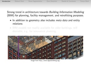 Introduction

Related Work

Room Segmentation

Door Detection

Results & Conclusion

Future Work

Strong trend in architec...