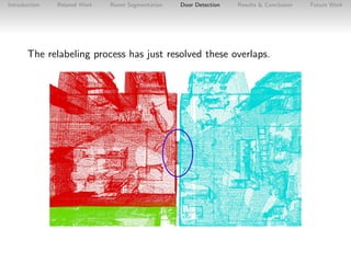 Introduction

Related Work

Room Segmentation

Door Detection

Results & Conclusion

The relabeling process has just resol...