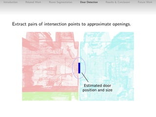 Introduction

Related Work

Room Segmentation

Door Detection

Results & Conclusion

Extract pairs of intersection points ...
