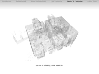 Introduction

Related Work

Room Segmentation

Door Detection

6 scans of Kronborg castle, Denmark.

Results & Conclusion
...
