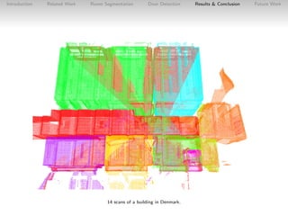 Introduction

Related Work

Room Segmentation

Door Detection

14 scans of a building in Denmark.

Results & Conclusion

F...