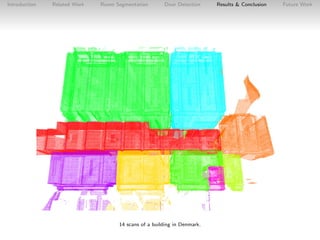 Introduction

Related Work

Room Segmentation

Door Detection

14 scans of a building in Denmark.

Results & Conclusion

F...