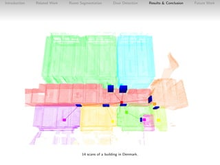 Introduction

Related Work

Room Segmentation

Door Detection

14 scans of a building in Denmark.

Results & Conclusion

F...