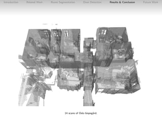 Introduction

Related Work

Room Segmentation

Door Detection

14 scans of Oslo bispeg˚rd.
a

Results & Conclusion

Future...