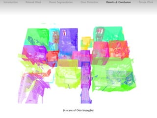 Introduction

Related Work

Room Segmentation

Door Detection

14 scans of Oslo bispeg˚rd.
a

Results & Conclusion

Future...