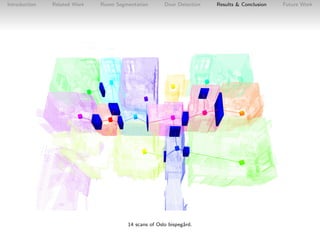 Introduction

Related Work

Room Segmentation

Door Detection

14 scans of Oslo bispeg˚rd.
a

Results & Conclusion

Future...