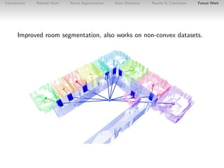 Introduction

Related Work

Room Segmentation

Door Detection

Results & Conclusion

Future Work

Improved room segmentati...