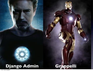 Django Admin Grappelli
13年7月24⽇日星期三
 