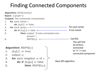 Finding Connected ComponentsFor each vertexIf not visitedCall DFSThis will findall verticesconnectedto “v” => oneconnected componentBasic DFS algorithm. 
