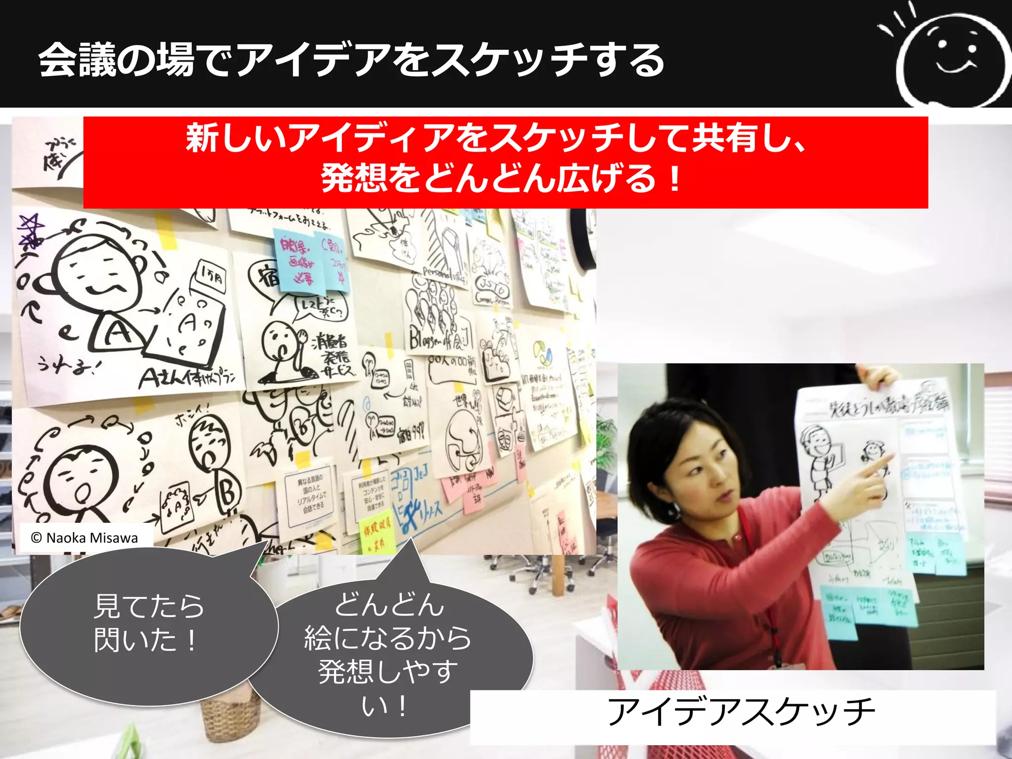 会議の場でアイデアをスケッチする
どんどん
絵になるから
発想しやす
い！ アイデアスケッチ
新しいアイディアをスケッチして共有し、
発想をどんどん広げる！
© Naoka Misawa
見てたら
閃いた！
 