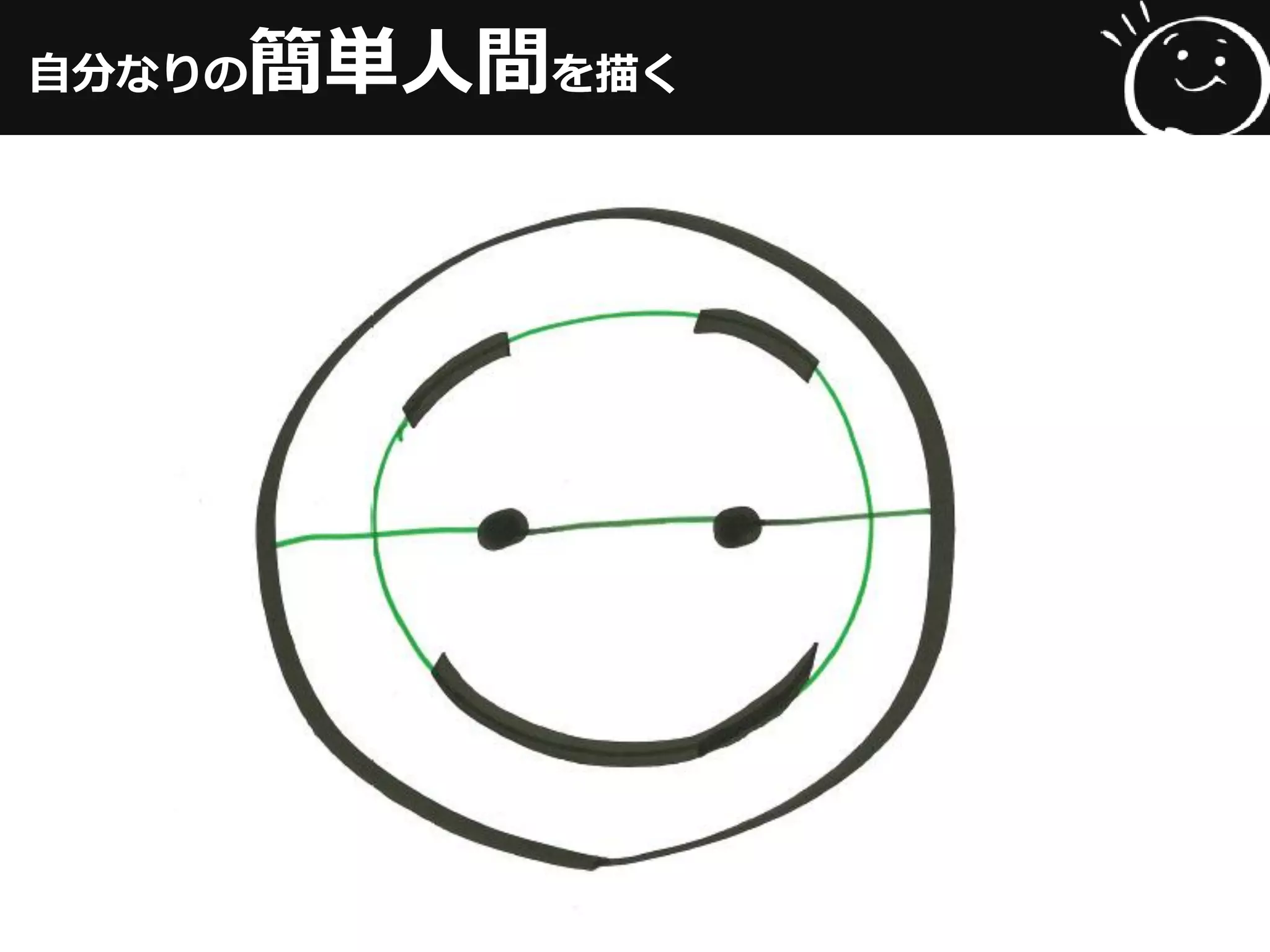 自分なりの簡単人間を描く
 