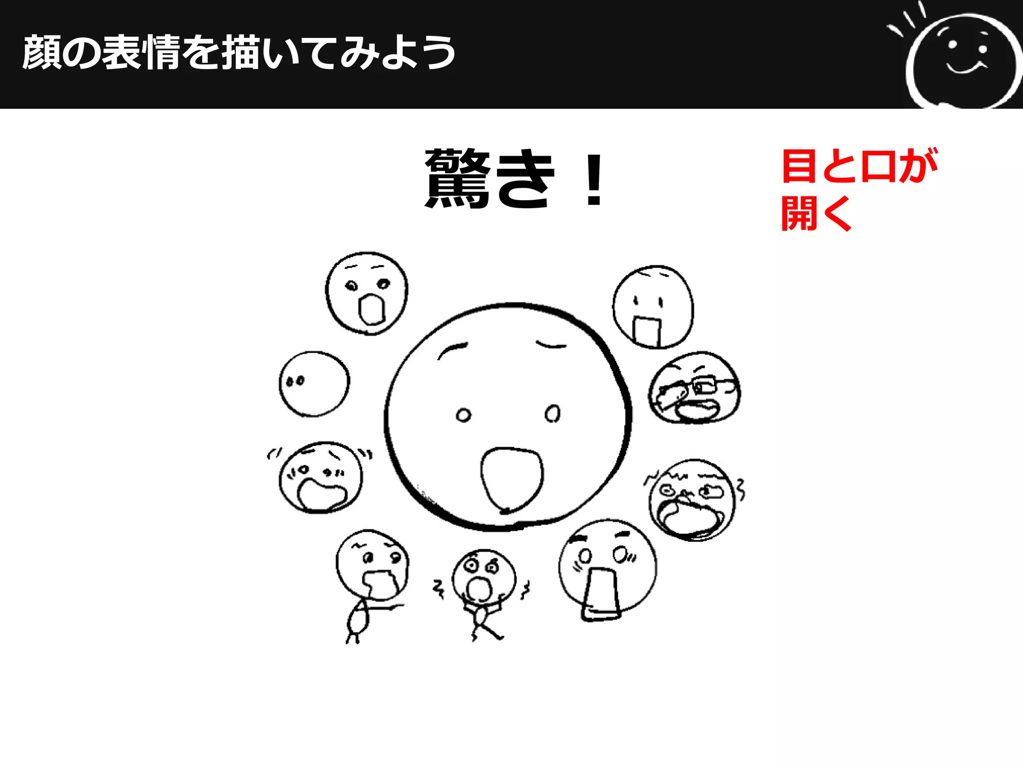 顔の表情を描いてみよう
驚き！ 目と口が
開く
 
