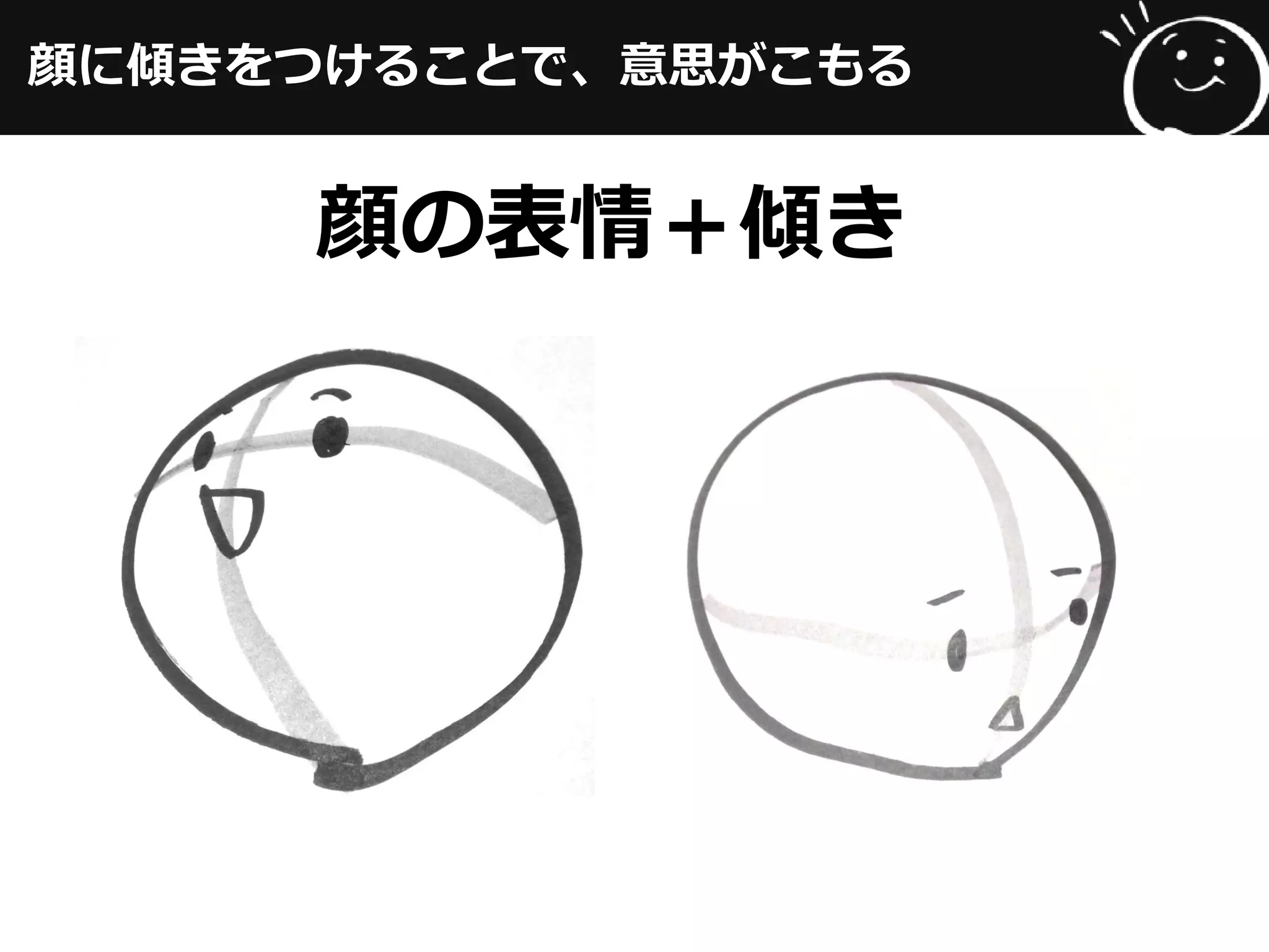 顔に傾きをつけることで、意思がこもる
顔の表情＋傾き
 