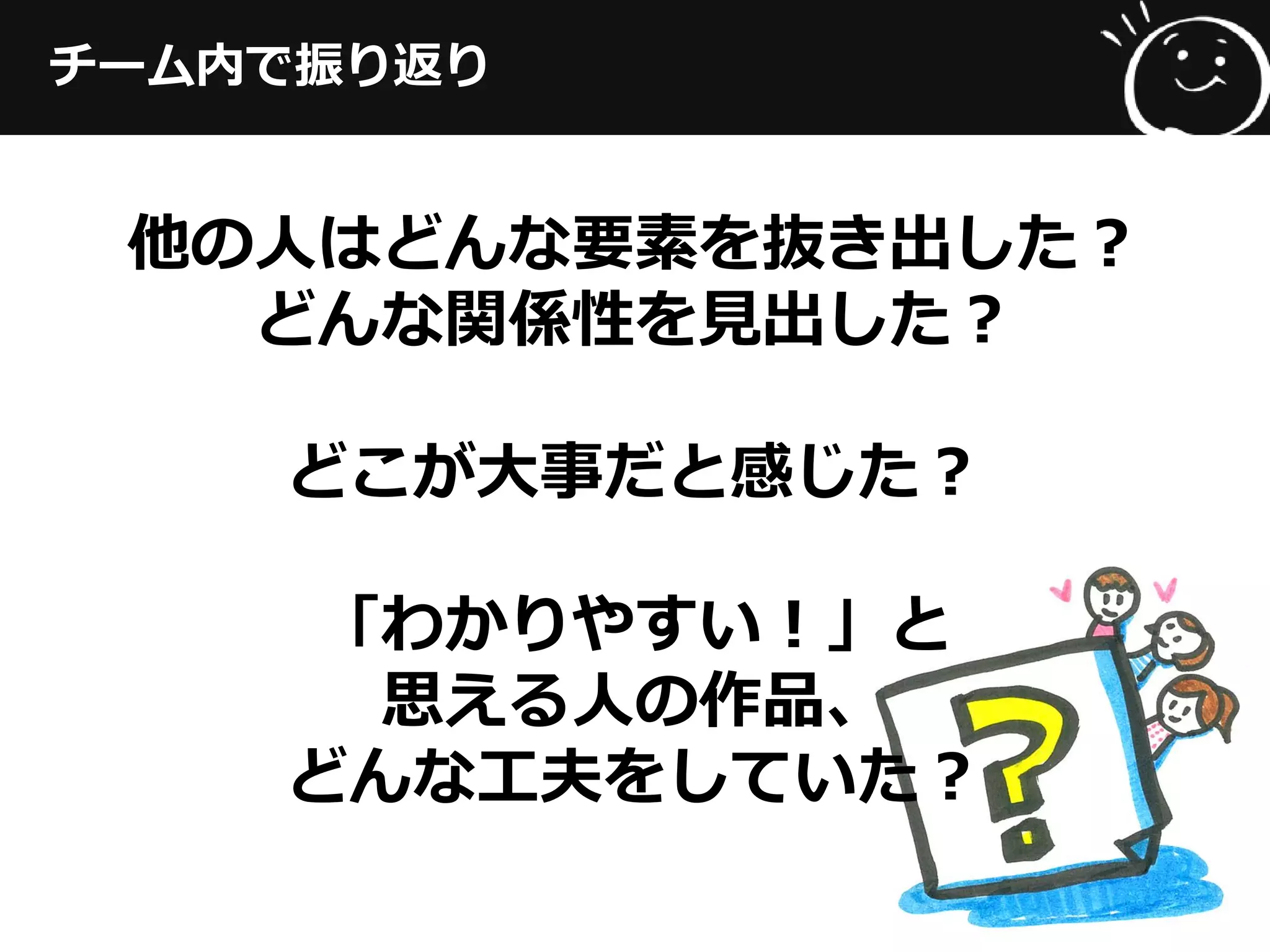 チーム内で振り返り
他の人はどんな要素を抜き出した？
どんな関係性を見出した？
どこが大事だと感じた？
「わかりやすい！」と
思える人の作品、
どんな工夫をしていた？
 
