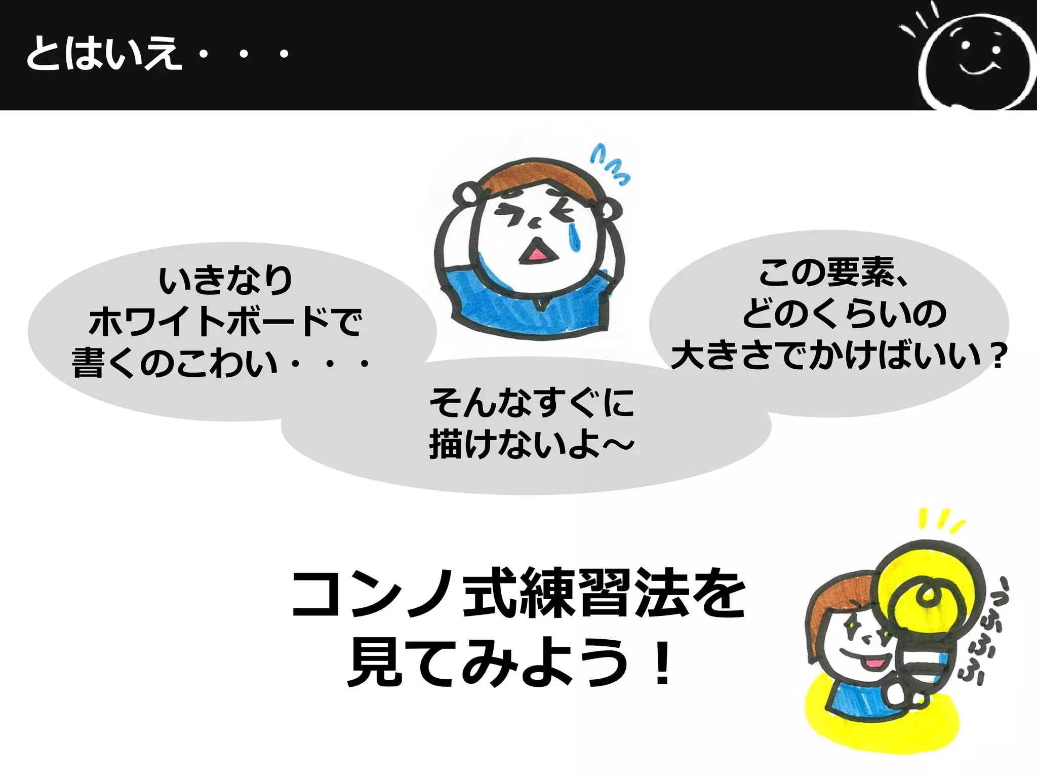 とはいえ・・・
いきなり
ホワイトボードで
書くのこわい・・・
そんなすぐに
描けないよ～
この要素、
どのくらいの
大きさでかけばいい？
コンノ式練習法を
見てみよう！
 