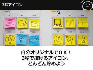 3秒アイコン
自分オリジナルでＯＫ！
3秒で描けるアイコン、
どんどん貯めよう
 